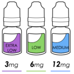 So wählen Sie die richtige Nikotinstärke ihrer Liquids Vorschaubild