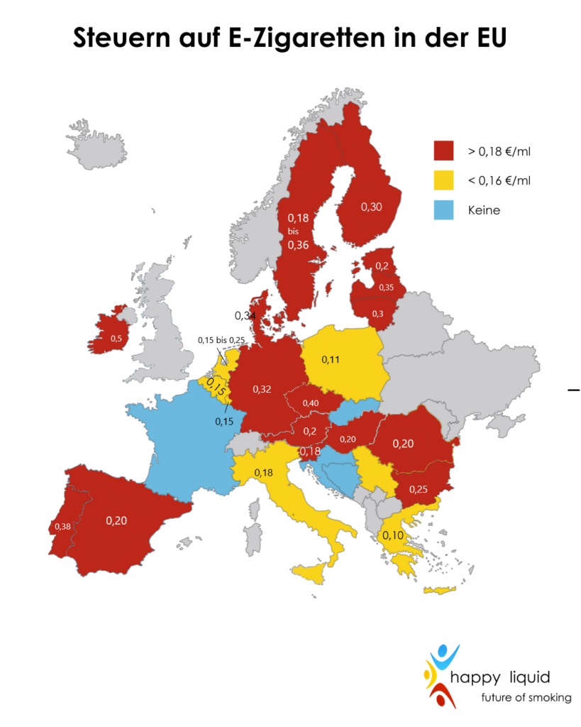 Karte EU-Länder mit Angabe zur Liquidsteuer Stand 2026.