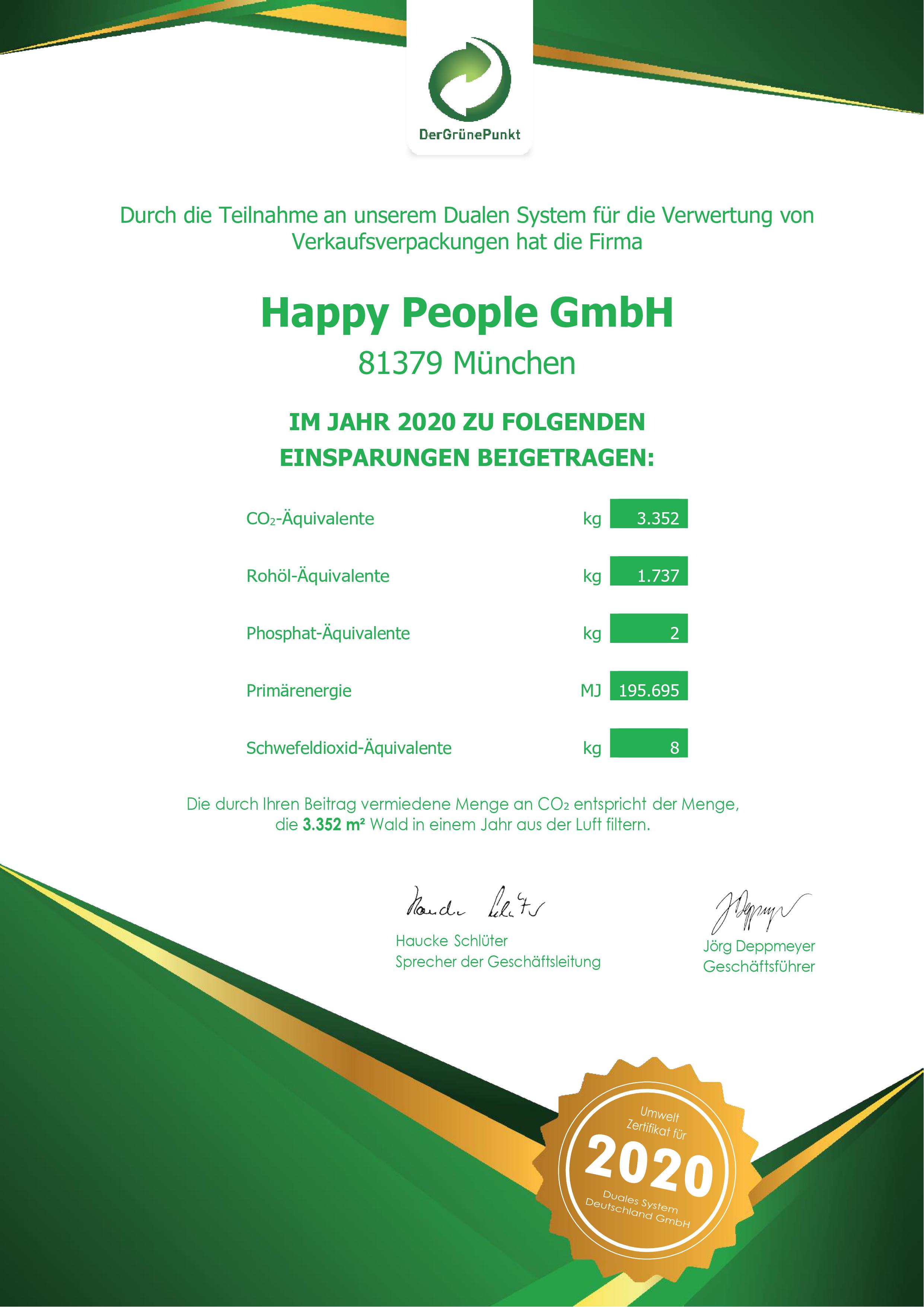 Umweltzertifikat 2020 Happy People GmbH